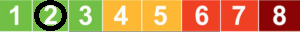 ../_images/Difficulty_Level_2_300x32.png