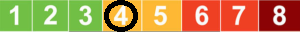 ../_images/Difficulty_Level_4_300x32.png