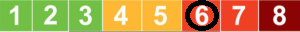../_images/Difficulty_Level_6_300x32.png
